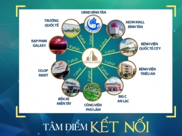 Nhà Phố Central House Bình Tân, Vị Trí Vàng Muôn ngàn Tiện ích
