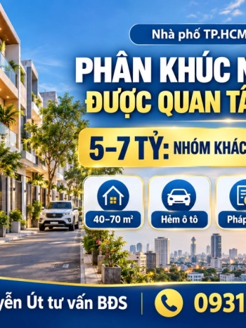 Phân khúc nhà phố nào đang được người mua quan tâm nhiều nhất?